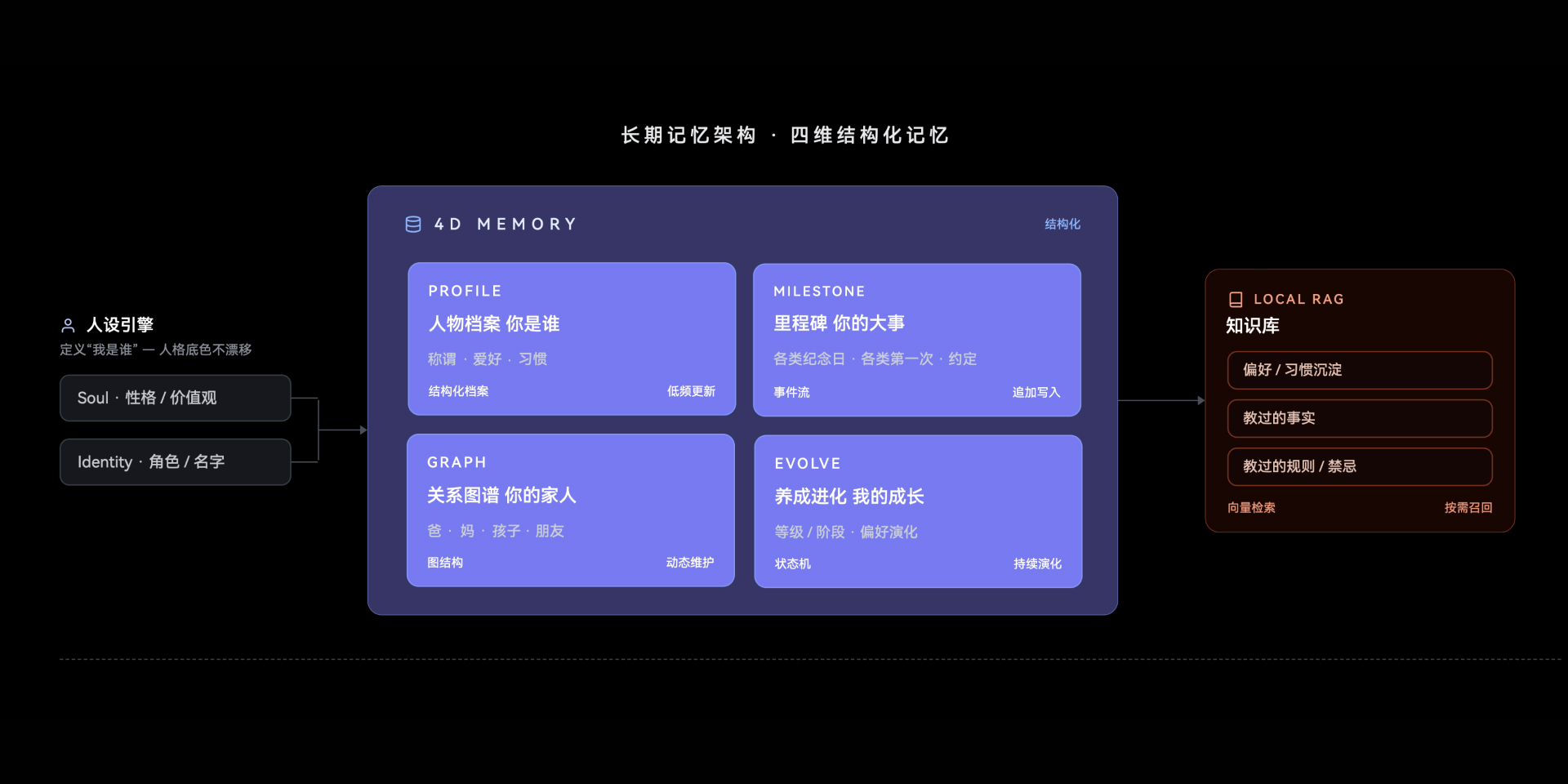 启元机器人